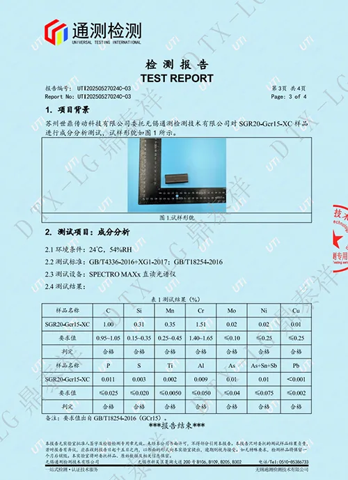 testing report