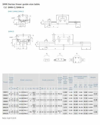 miniature linear guide size-1